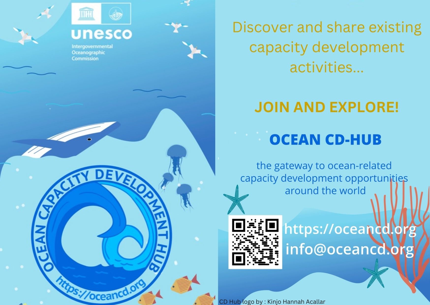 CD Hub postcard front 1